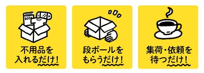 不用品を段ボールに入れるだけで買取する方法とは？ | おすすめコラム | 宅配買取サービスなら買取王子