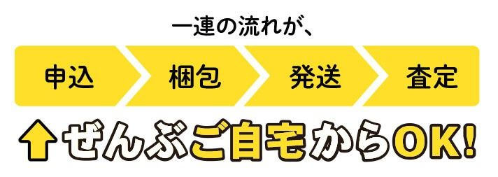 不用品買取を自宅にいながら行うお手軽な買取方法とは？ | おすすめコラム | 宅配買取サービスなら買取王子