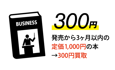 本を売るなら便利な宅配買取専門の『買取王子』へ